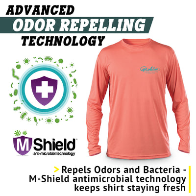 Captain Alvin - Performance