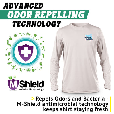 Sigatoka Fishing Charters - Performance