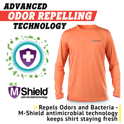 Zancudo Lodge - Performance