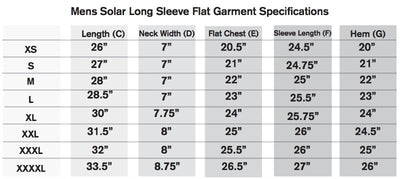 Captain Alvin - Performance
