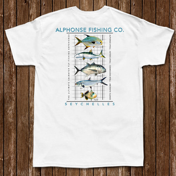 Red Tuna Shirt Club  Alphonse Fishing Company from the Seychelles
