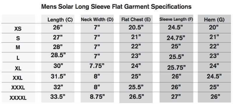 Captain Alvin - Performance