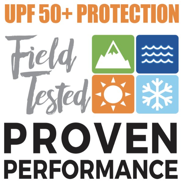 Captain Alvin - Performance